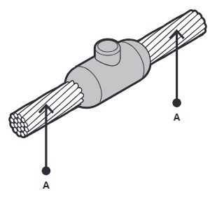 CC1 Cable to Cable Connections