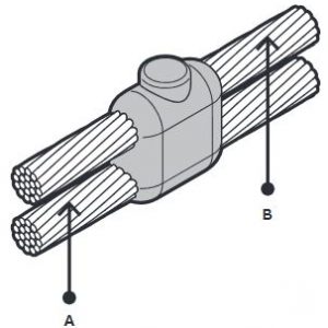 CC7 Cable to Cable Connections