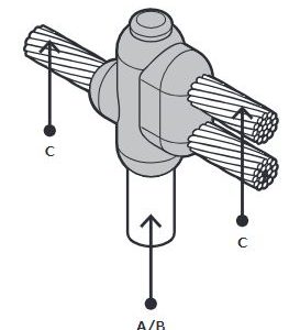 ABB FurseWELD CR17 Cable to Earth Rod Connections