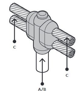 ABB FurseWELD CR24 Cable to Earth Rod Connections