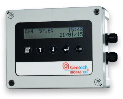 Biogas 300 Biogas 300